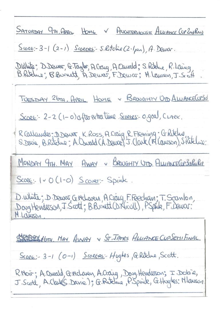 Alliance Cup stats 77_001