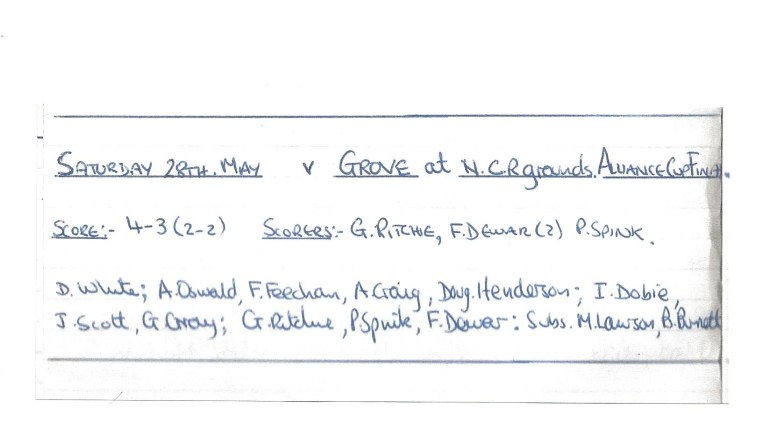 Alliance Cup stats 77_002