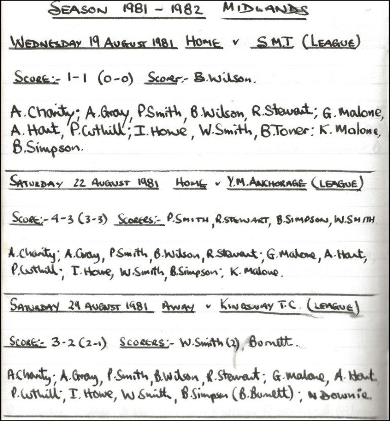 Optimized-1981_82_Records_001