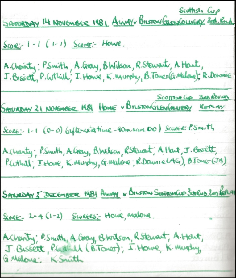 Optimized-1981_82_Records_005