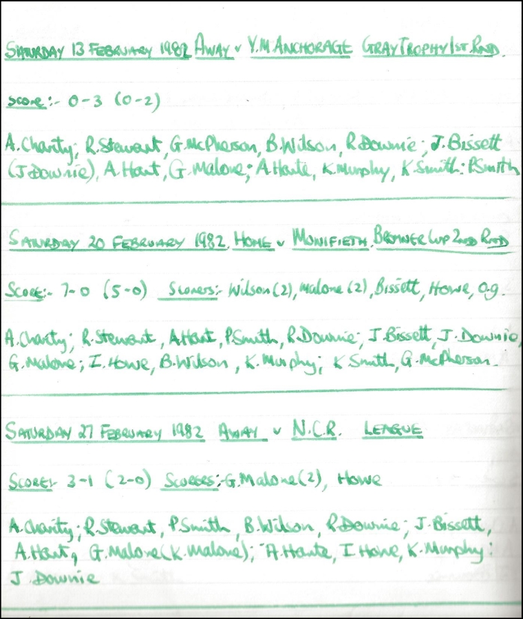 Optimized-1981_82_Records_007