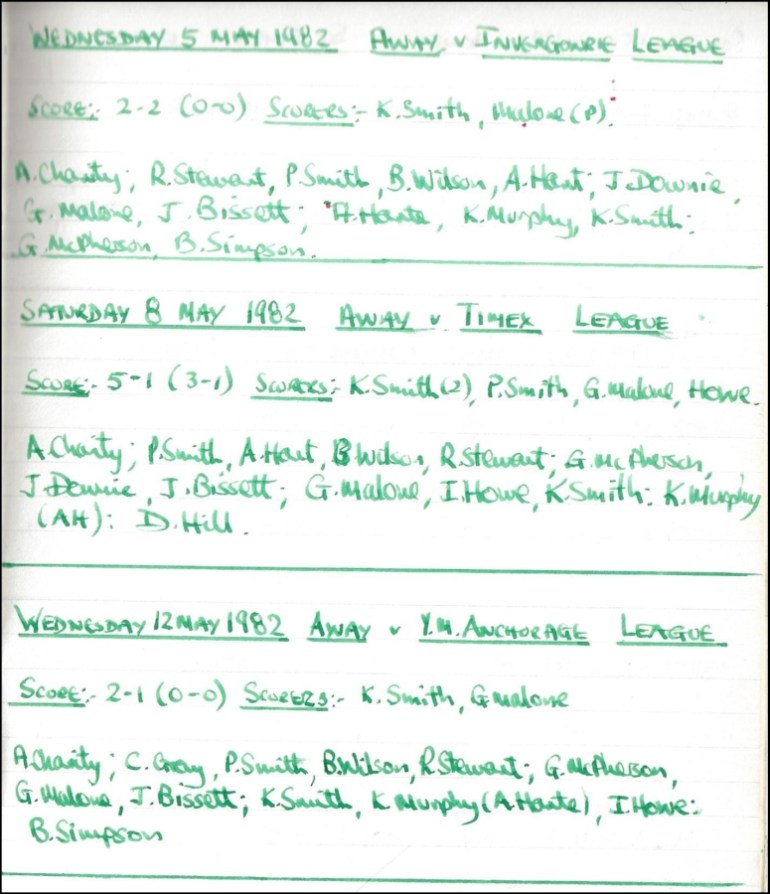 Optimized-1981_82_Records_012